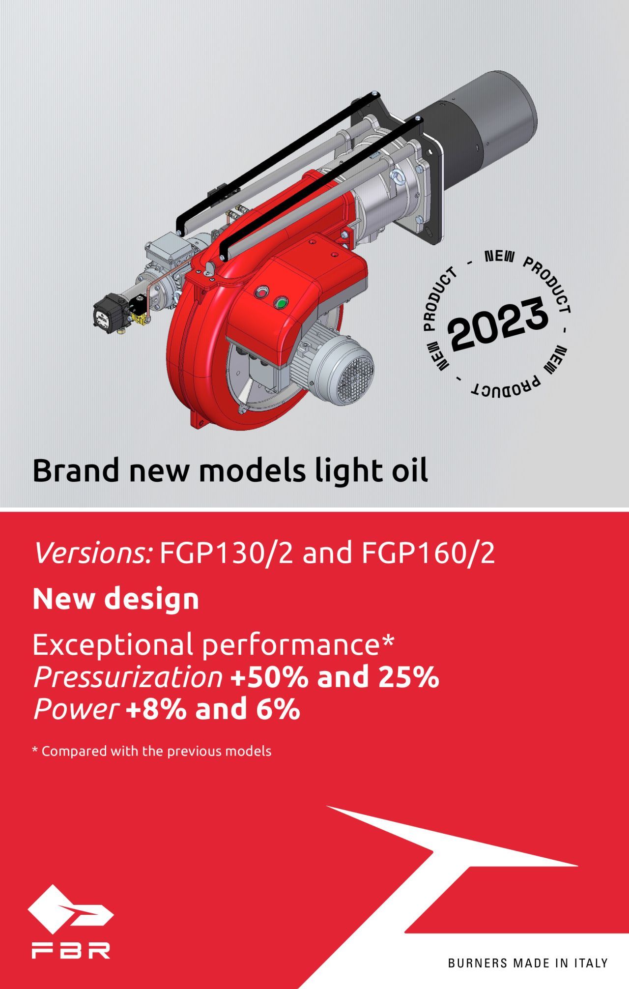 NEW MODELS FGP130/2 - FGP160/2